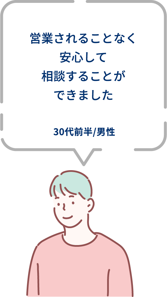 営業されることなく安⼼して相談することができました。30代前半/男性。